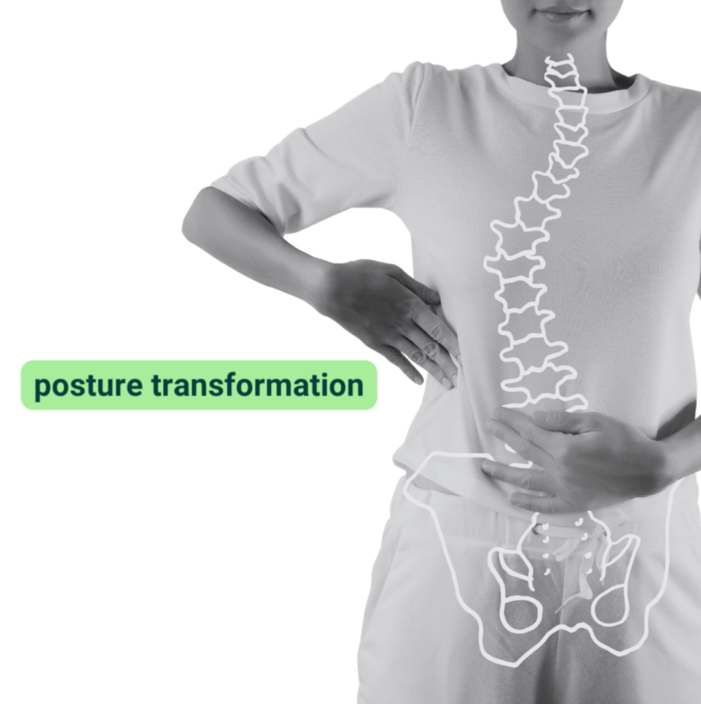 This is a feature image of posture transfromation